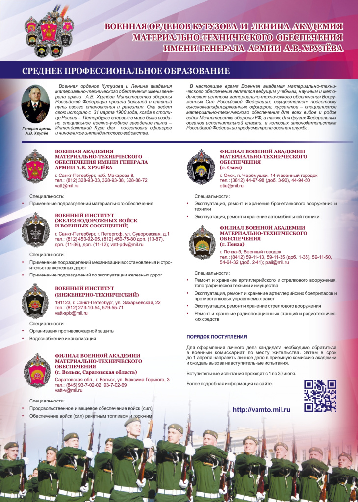 Листовка ВО, СПО А4_page-0002.jpg