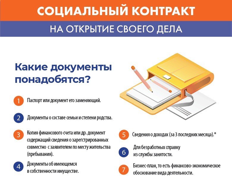 Проект социальный контракт в москве